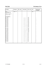 Preview for 198 page of R&S ZVA8 Service Manual