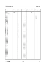 Preview for 199 page of R&S ZVA8 Service Manual