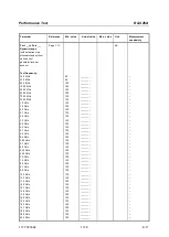 Preview for 201 page of R&S ZVA8 Service Manual