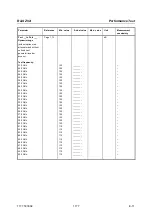 Preview for 202 page of R&S ZVA8 Service Manual