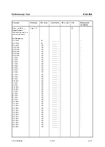 Preview for 203 page of R&S ZVA8 Service Manual