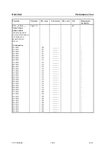 Preview for 206 page of R&S ZVA8 Service Manual