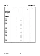 Preview for 210 page of R&S ZVA8 Service Manual