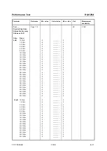 Preview for 211 page of R&S ZVA8 Service Manual