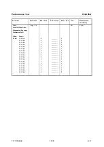 Preview for 213 page of R&S ZVA8 Service Manual