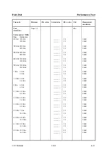 Preview for 216 page of R&S ZVA8 Service Manual