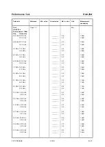 Preview for 217 page of R&S ZVA8 Service Manual