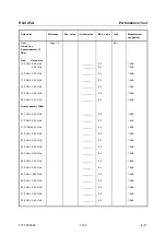 Preview for 218 page of R&S ZVA8 Service Manual