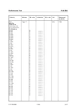 Preview for 219 page of R&S ZVA8 Service Manual