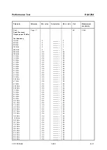 Preview for 225 page of R&S ZVA8 Service Manual