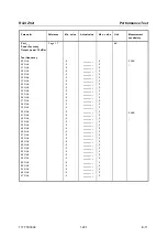 Preview for 226 page of R&S ZVA8 Service Manual