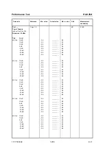 Preview for 231 page of R&S ZVA8 Service Manual