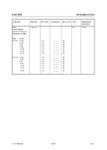 Preview for 232 page of R&S ZVA8 Service Manual