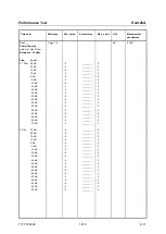 Preview for 235 page of R&S ZVA8 Service Manual