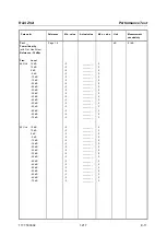 Preview for 242 page of R&S ZVA8 Service Manual