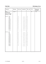 Preview for 244 page of R&S ZVA8 Service Manual