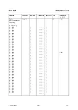 Preview for 246 page of R&S ZVA8 Service Manual