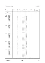 Preview for 247 page of R&S ZVA8 Service Manual