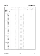 Preview for 248 page of R&S ZVA8 Service Manual