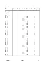 Preview for 250 page of R&S ZVA8 Service Manual