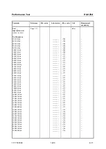 Preview for 251 page of R&S ZVA8 Service Manual