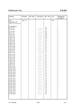 Preview for 253 page of R&S ZVA8 Service Manual