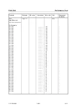 Preview for 254 page of R&S ZVA8 Service Manual