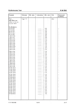 Preview for 255 page of R&S ZVA8 Service Manual