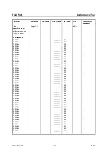 Preview for 256 page of R&S ZVA8 Service Manual