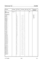 Preview for 257 page of R&S ZVA8 Service Manual