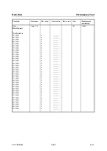 Preview for 258 page of R&S ZVA8 Service Manual