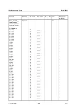 Preview for 261 page of R&S ZVA8 Service Manual