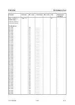 Preview for 262 page of R&S ZVA8 Service Manual