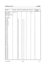 Preview for 265 page of R&S ZVA8 Service Manual