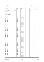 Preview for 268 page of R&S ZVA8 Service Manual