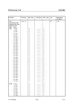 Preview for 269 page of R&S ZVA8 Service Manual