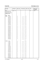 Preview for 270 page of R&S ZVA8 Service Manual