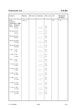 Preview for 275 page of R&S ZVA8 Service Manual