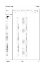 Preview for 277 page of R&S ZVA8 Service Manual