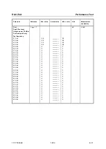 Preview for 278 page of R&S ZVA8 Service Manual