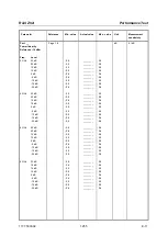 Preview for 280 page of R&S ZVA8 Service Manual