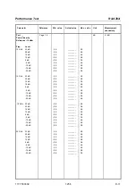 Preview for 281 page of R&S ZVA8 Service Manual