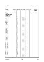 Preview for 284 page of R&S ZVA8 Service Manual