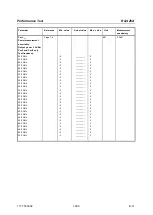 Preview for 285 page of R&S ZVA8 Service Manual