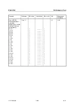 Preview for 286 page of R&S ZVA8 Service Manual