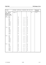 Preview for 290 page of R&S ZVA8 Service Manual