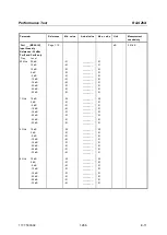 Preview for 291 page of R&S ZVA8 Service Manual