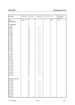 Preview for 294 page of R&S ZVA8 Service Manual