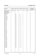 Preview for 296 page of R&S ZVA8 Service Manual