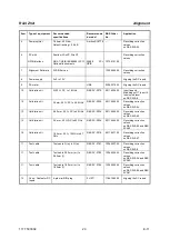 Preview for 302 page of R&S ZVA8 Service Manual